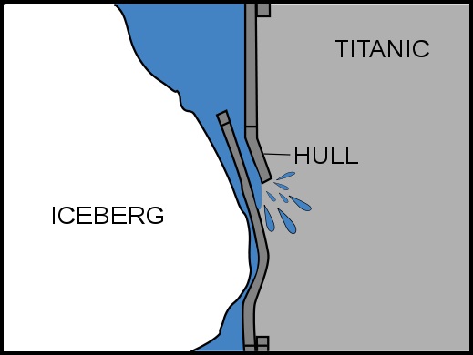 16-Iceberg_and_titanic_(en)