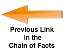 Previous Link in the Chain of Facts